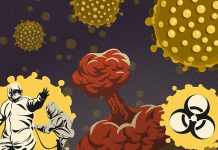 Marx, la pandemia y las fuerzas productivas